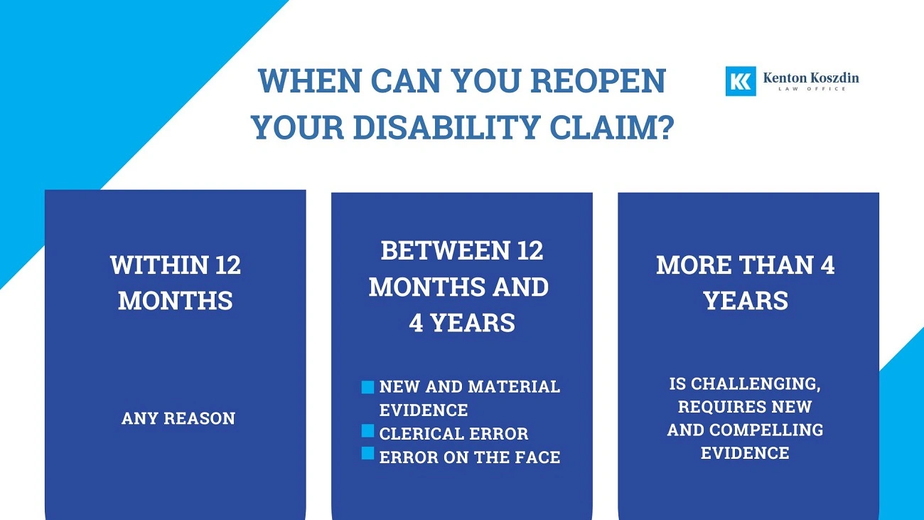 When a Previous Social Security Disability Claim Can Be Reopened