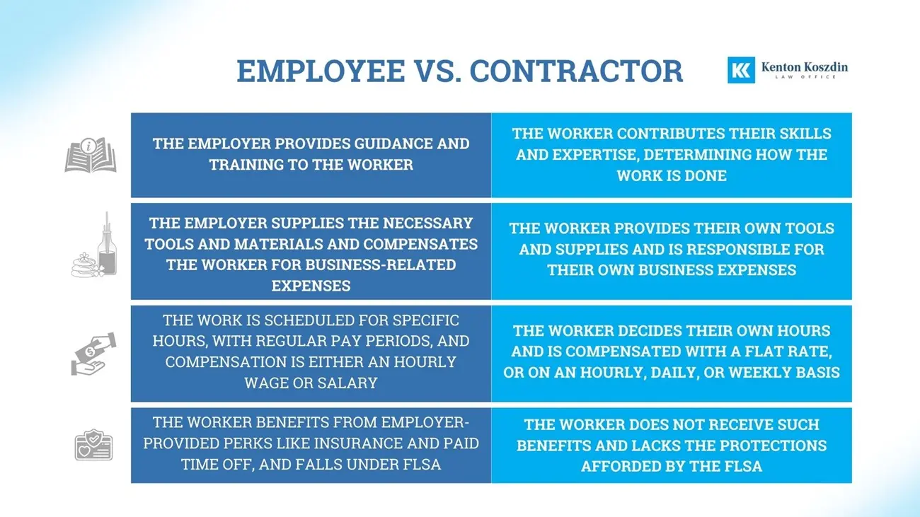 employee vs independent contractor who s in control